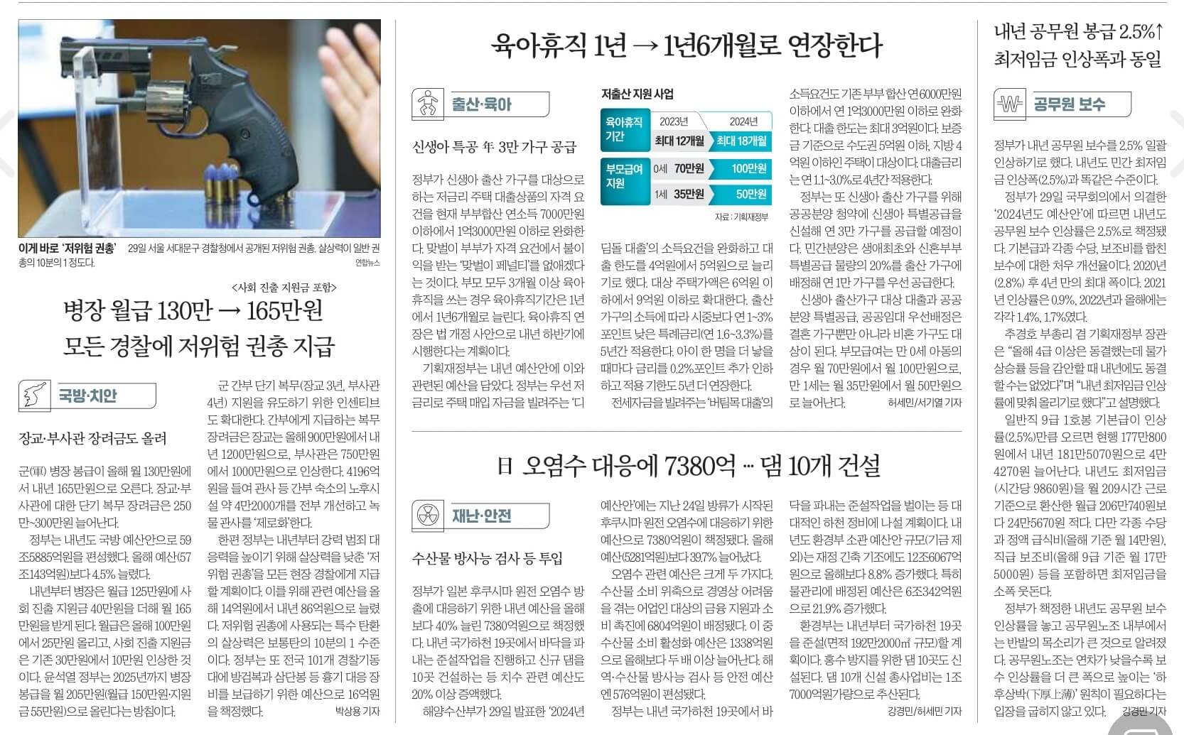 경제뉴스 부동산뉴스 8월 30일 11