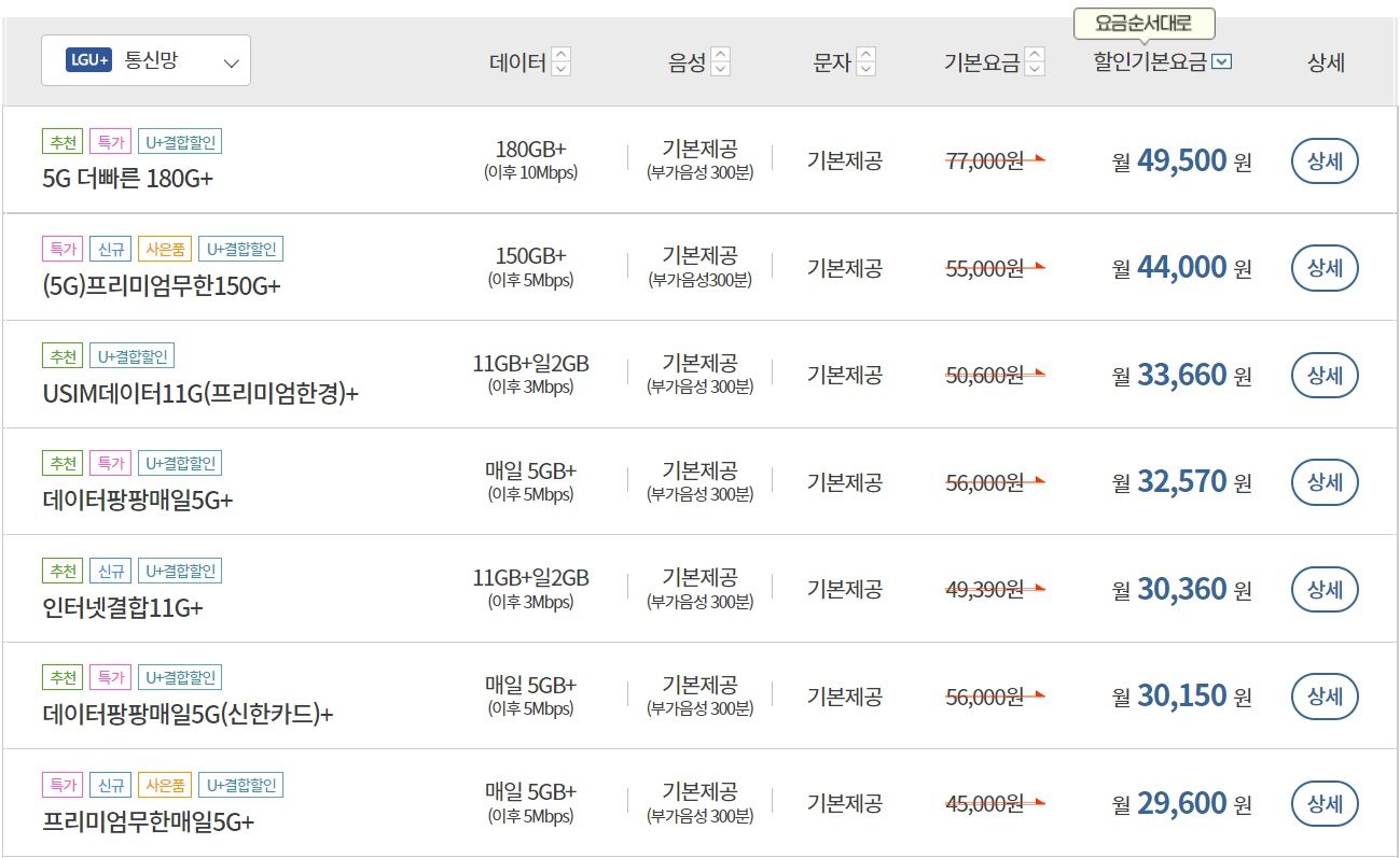 프리티-LGU-무제한