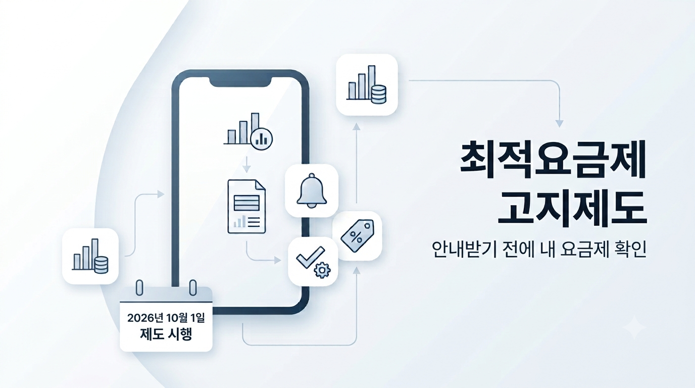 2026년 10월 1일부터 시행되는 최적요금제 고지제도와 현재 요금제를 미리 확인하는 방법을 안내하는 이미지