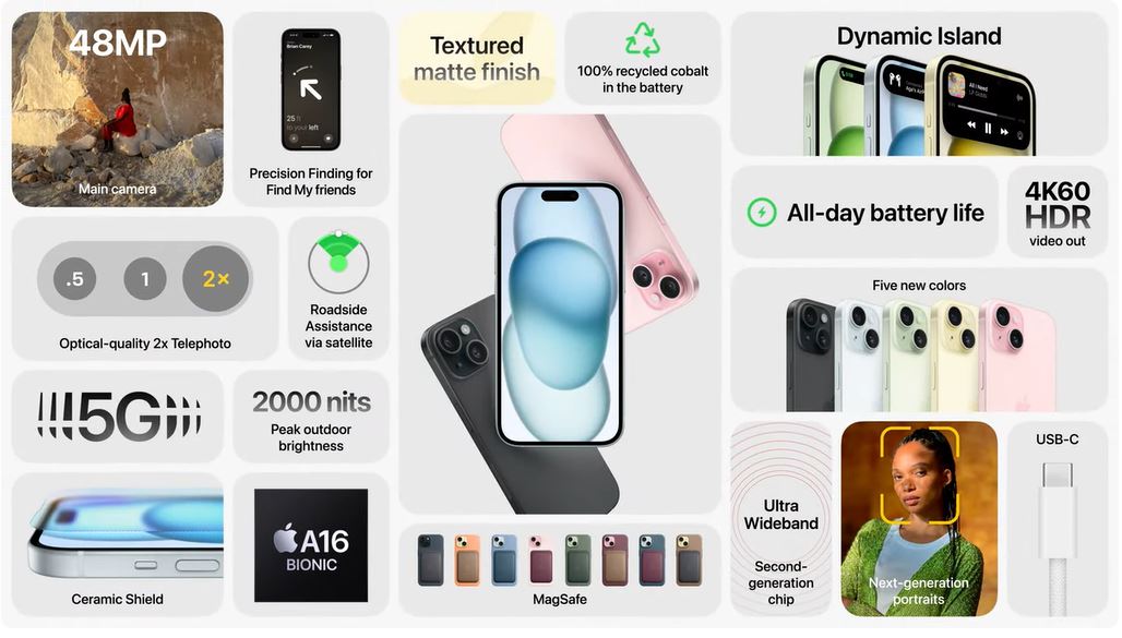 아이폰15& 15플러스 스펙