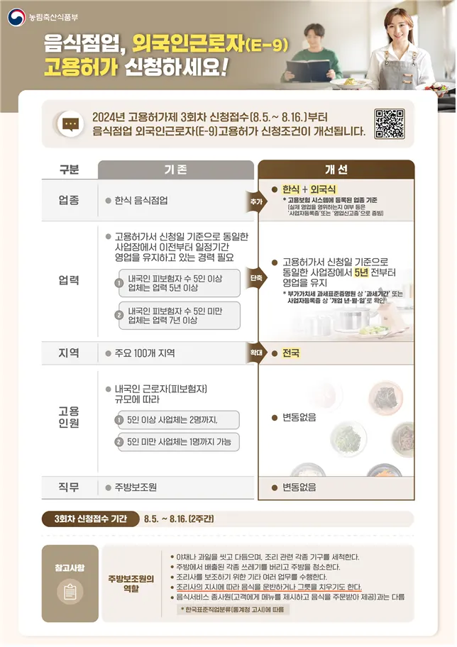 음식점업 고용허가 신청 안내 포스터