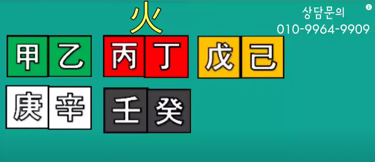 병정 기운