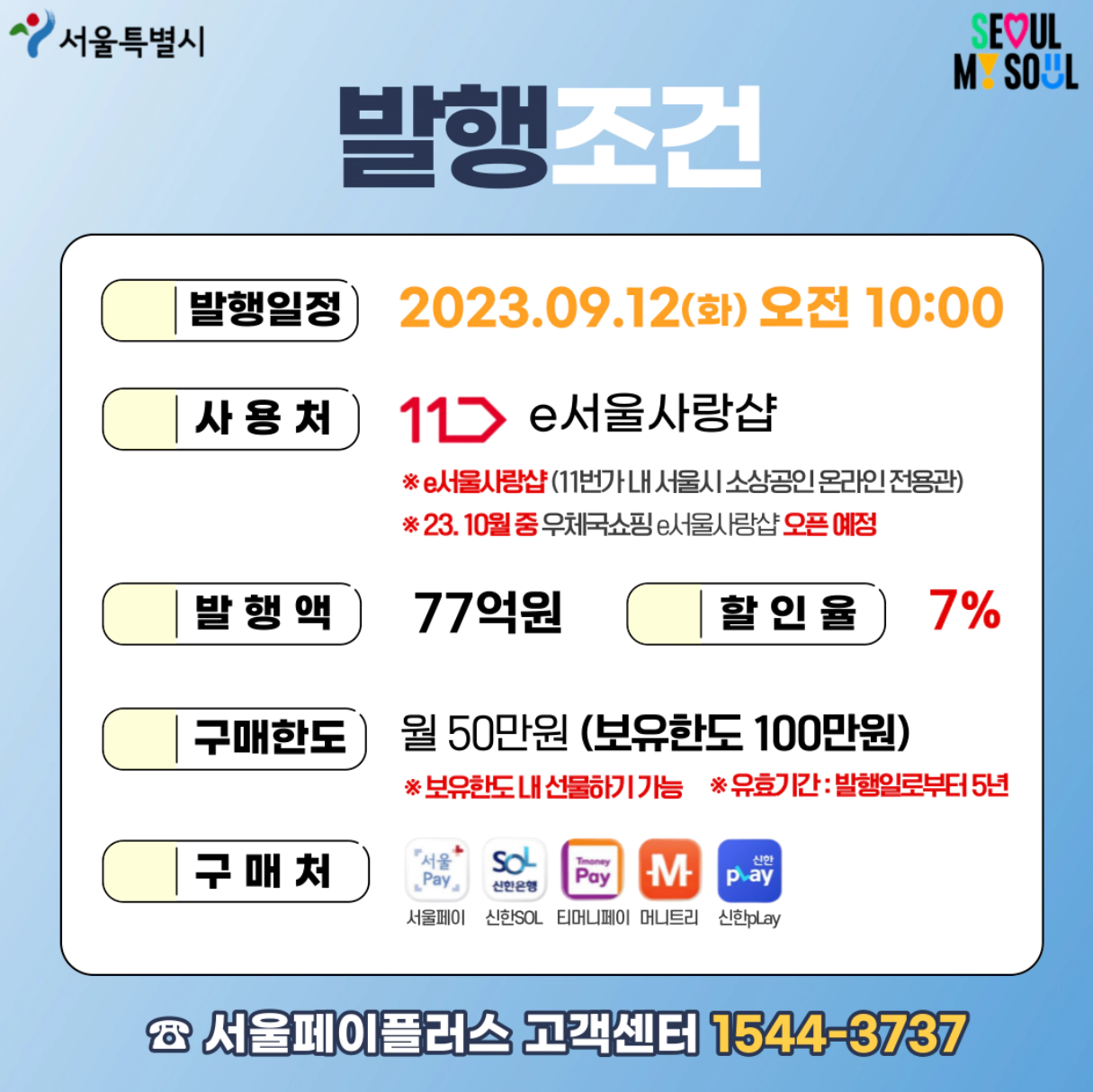 e서울사랑상품권-발행일정