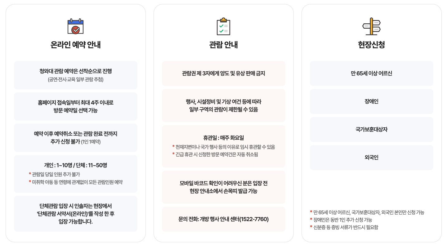 청와대 관람 예약