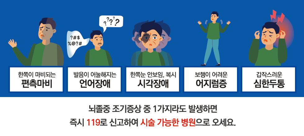뇌졸중 원인&middot;치료 총정리 - 갑자기 찾아오는 위험 신호