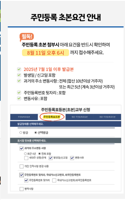 2025년 경기도 청년기본소득 신청방법