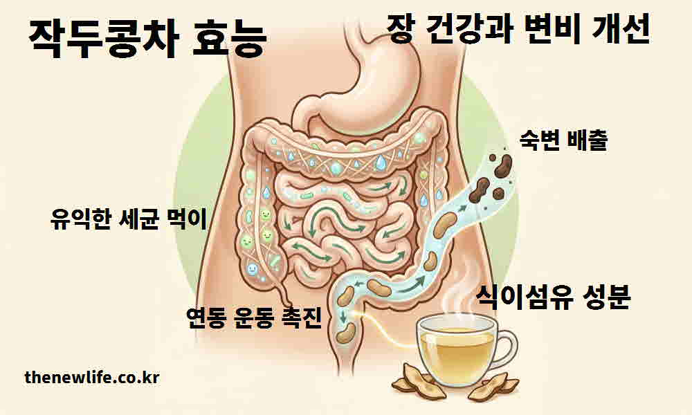 작두콩차 효능 장 건강 변비 개선