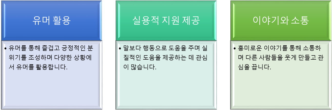ISFP 팩폭