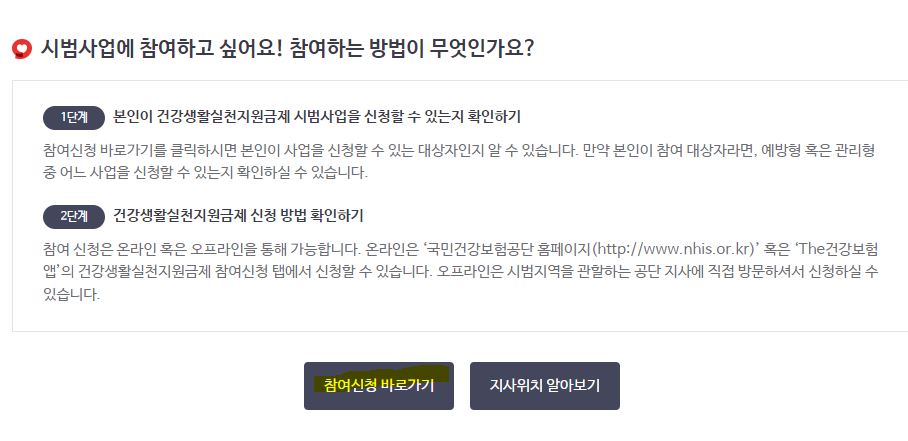 건강생활실천지원금제 받고 고혈압 당뇨 관리 정보 (2024)