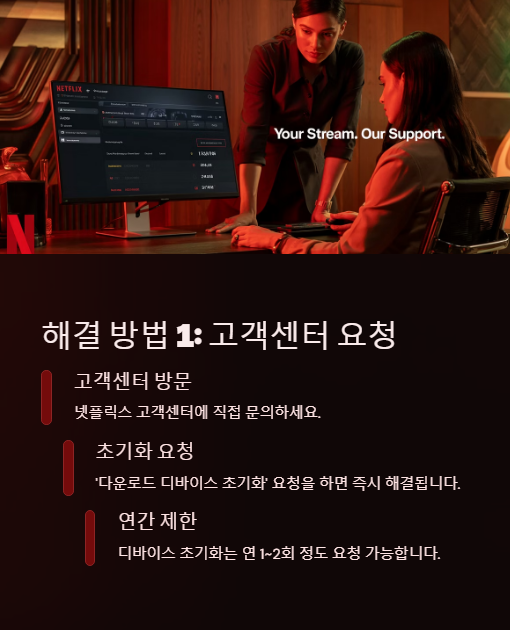 해결방법 고객센터 요청