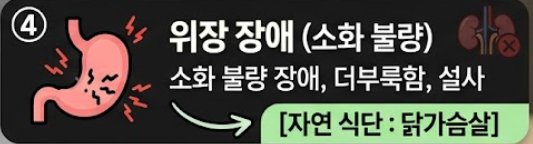 알부민 부작용