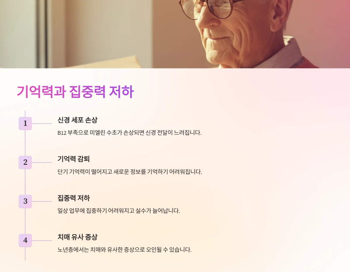 비타민_B12_우울증_정신건강