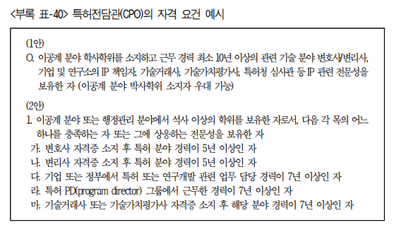 미래직업-특허전담관-CPO-하는일-국내 해외 현황-전망