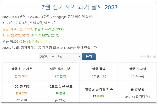 2023년-7월-장가계-날씨-데이터