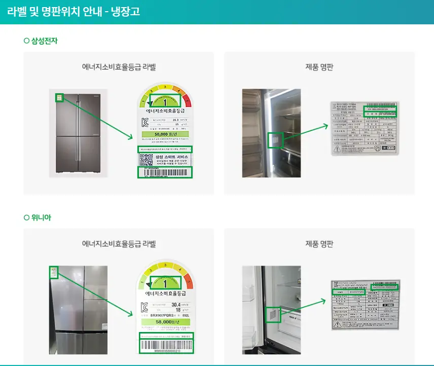 한전 라벨, 명판 확인하는 방법 안내