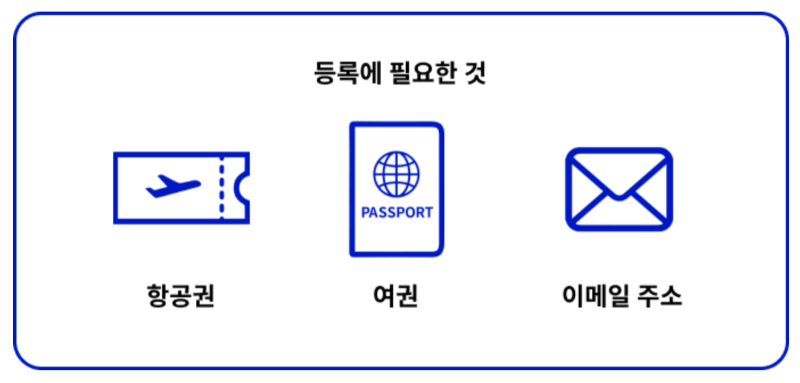 항공권-여권-이메일 주소