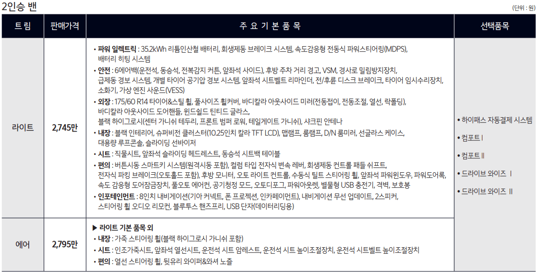 2인승 밴 가격
