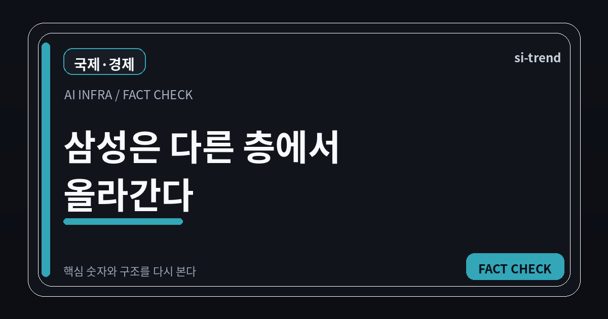 삼성전자 AI 공급망 재평가 썸네일