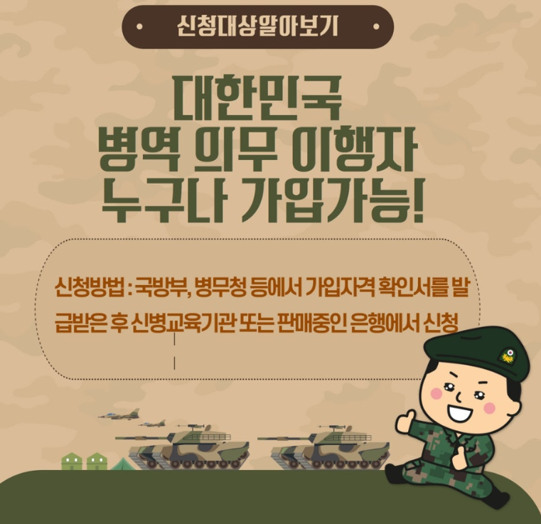 신청대상