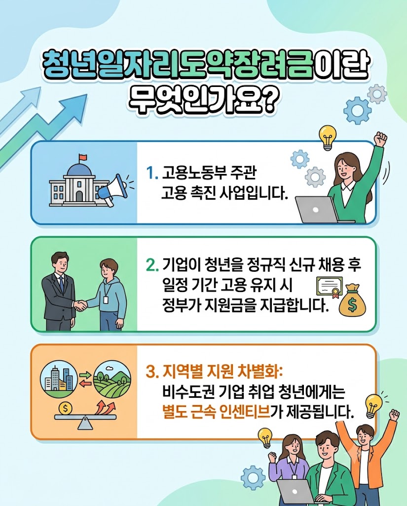 청년일자리도약장려금 2026 조건과 신청 방법, 모르면 무조건 손해 보는 핵심 정리