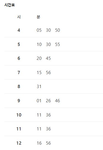 교대역 인천공항 리무진 버스 노선 시간표 요금 예약 방법 6020번