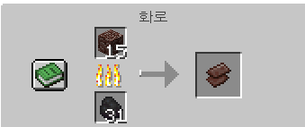 마크 네더라이트 조합법
