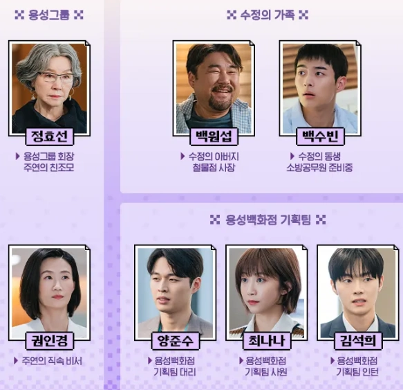 그놈은 흑염룡 등장인물