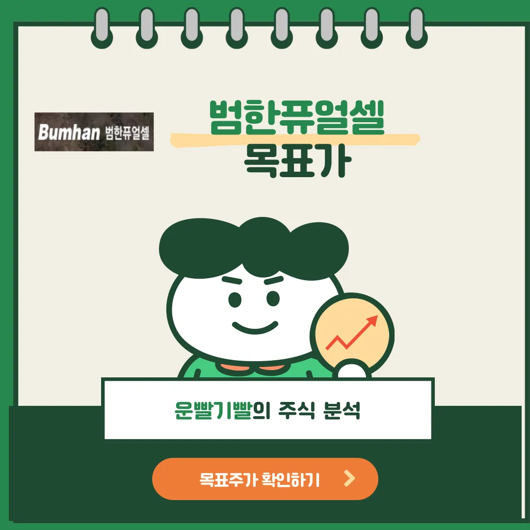 범한퓨얼셀 목표가