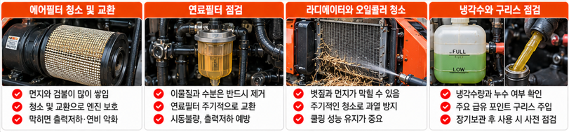 엔진오일만 보지 말고 필터&middot;냉각계통까지 함께 점검합니다