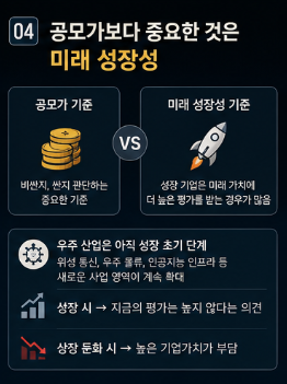 SPCX 사는법|스페이스X 주가 급등 이유와 앞으로의 전망4