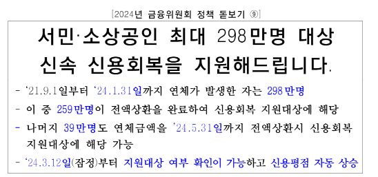 소상공인 신용사면 대상조건