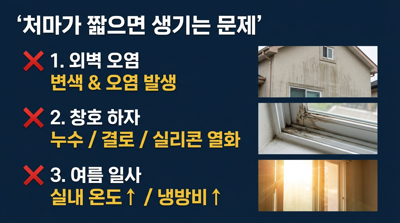 처마가 짧으면 생기는 문제