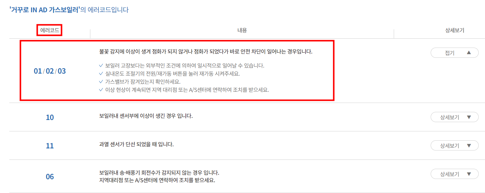 귀뚜라미 보일러 서비스센터