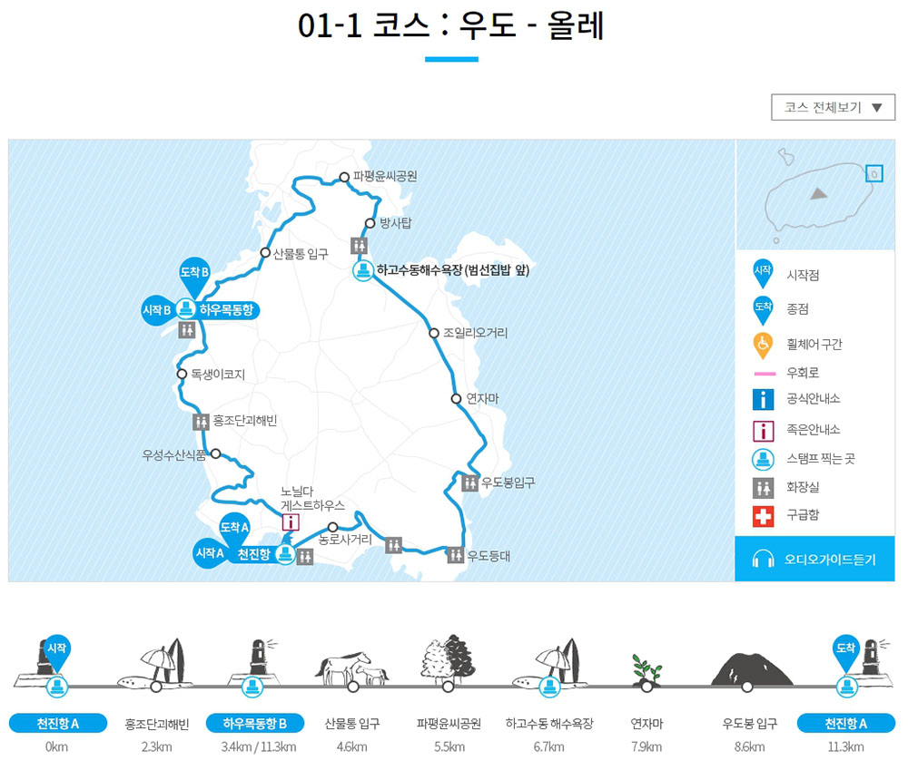 올레1-1코스&#44; 우도(牛島·Udo) 하우목동항에서 천진항까지