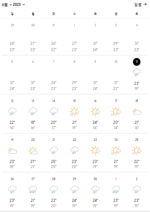 겨울 동남아 해외여행지 타이페이 여행