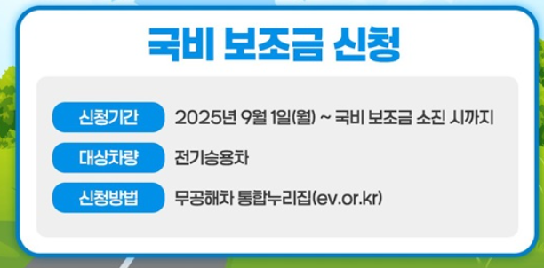 국비보조금