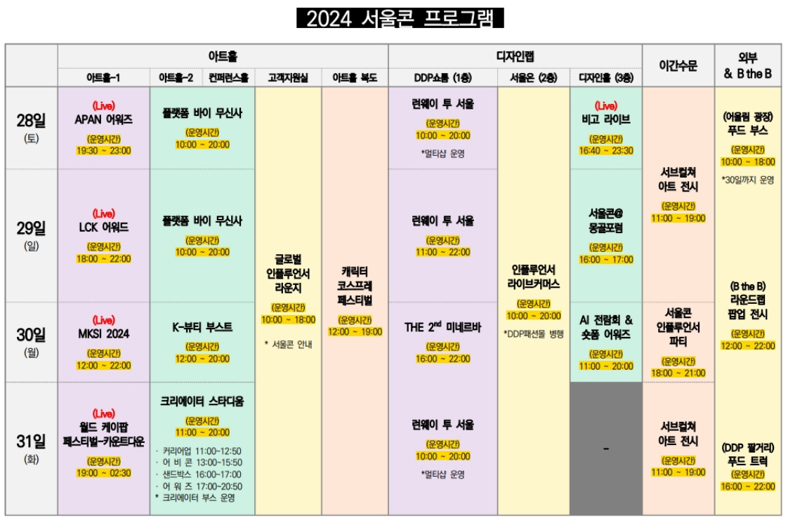 2024서울윈터페스타 서울콘 축제 (신청하기, 축제기간, 축제장소, 운영시간)