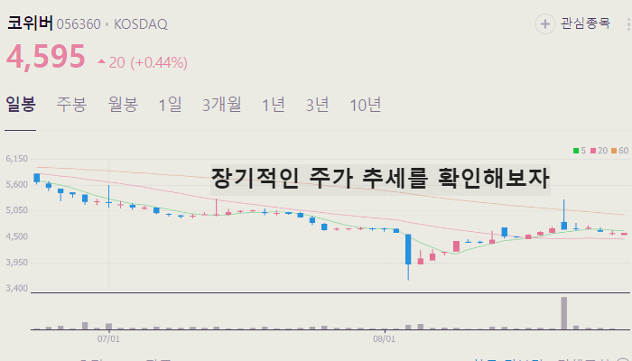 양자기술 관련주 대장주 TOP10