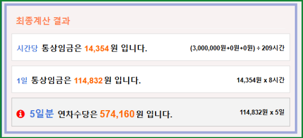 2025년 연차수당 계산 방법 및 계산기 이용