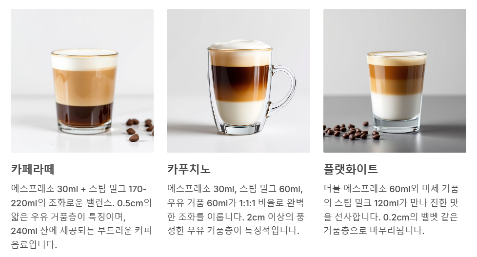 카페라떼 카푸치노 플렛화이트