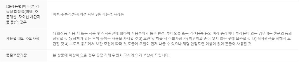 닥터지 레드 블레미쉬 수딩 업 선스틱