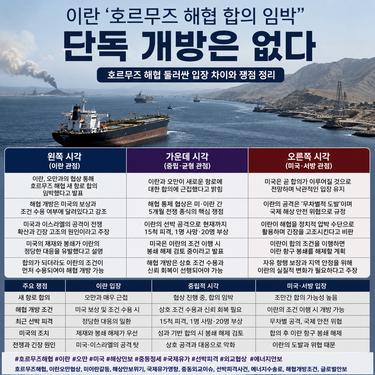 이란 "호르무즈 해협 합의 임박"&hellip;해협 개방은 미국과의 협상 결과에 달렸다
