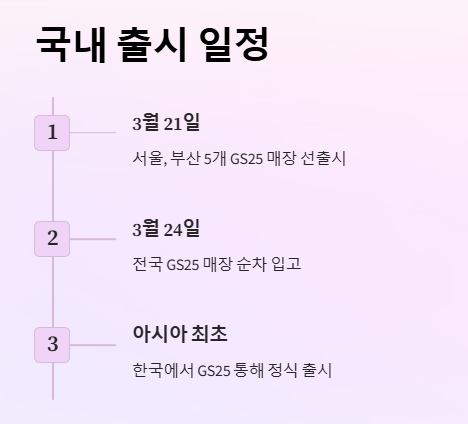 기네스 나이트로서지 맥주