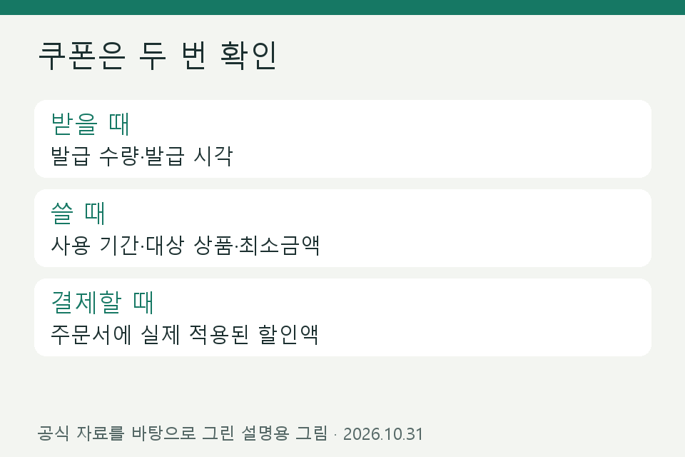 쿠폰의 발급 가능 여부와 사용 가능 여부를 나누어 확인하는 그림