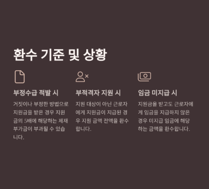 일자리 안정자금 지원 내용