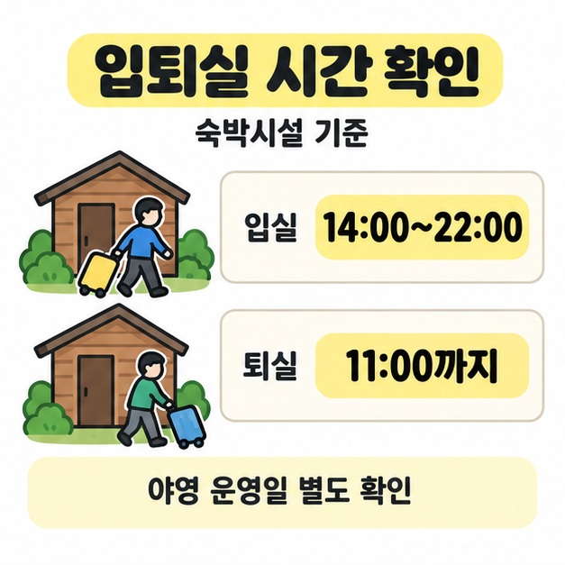여행 가방을 든 사람이 숙소에 들어가고 나오는 모습 옆에 숙박 입실 14:00~22:00와 퇴실 11:00까지를 표시하고 야영 운영일은 별도로 확인하도록 안내하는 이미지
