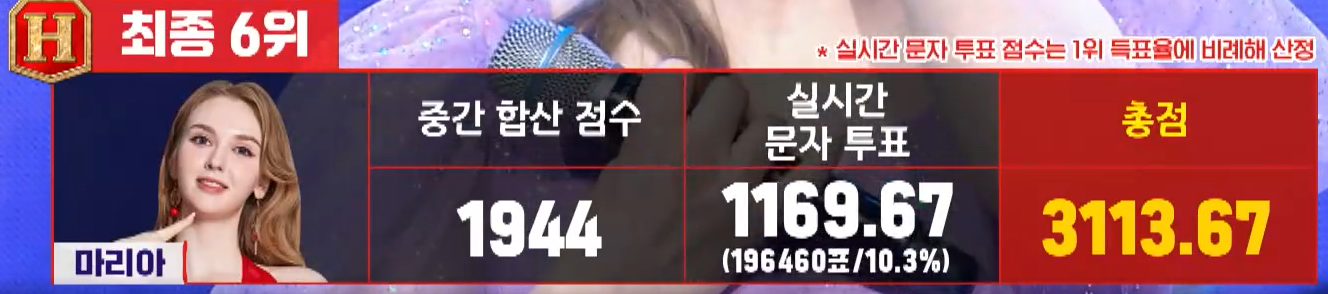 현역가왕 마리아