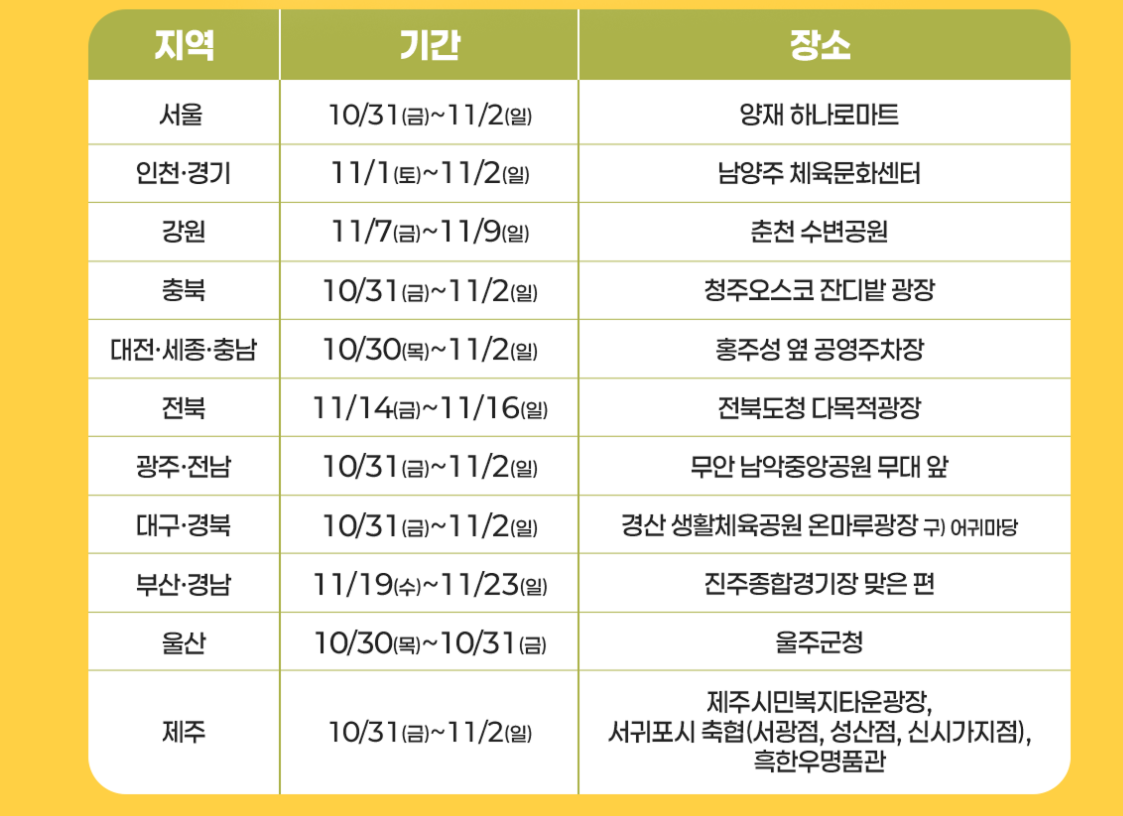 한우 먹는 날엔 뭐가 다를까? 최대 50% 할인 팩트 체크