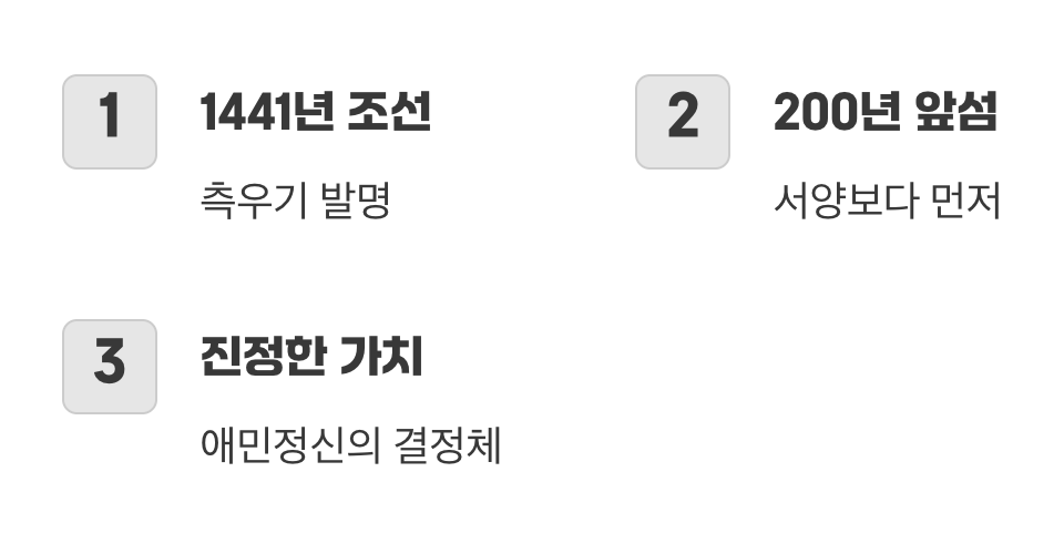 세계 최초, 시대를 앞서간 발명품