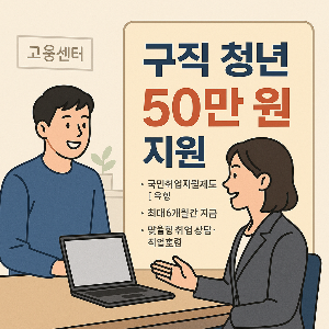 구직 청년 월 50만원 지원받는 법: 국민취업지원제도 Ⅰ유형